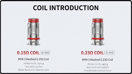 Les résistances RPM3 par Smok